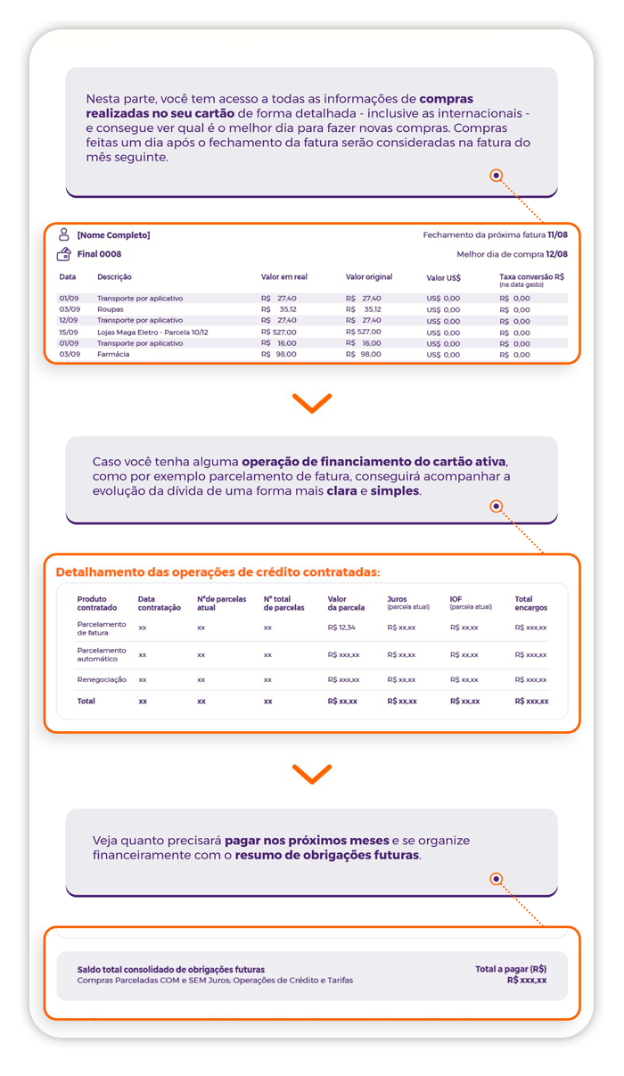 nova-fatura-cartao-de-credito-conta-digital-2.png