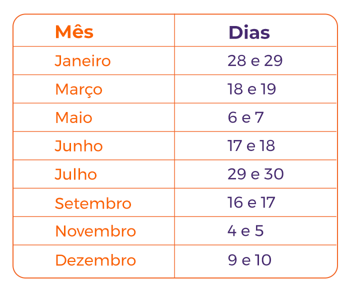 calendario-copom-2025.webp